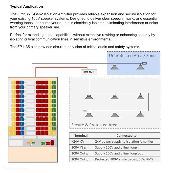 FP1135-Vigilant-Firewize-TGEN2-Isolation-Amplifier-2.webp